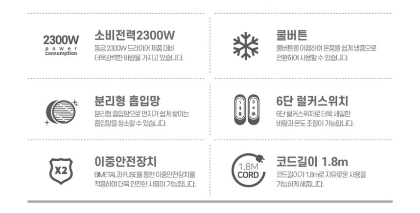 미용실 전문가용 헤어드라이기 고출력 스타일링 2300W