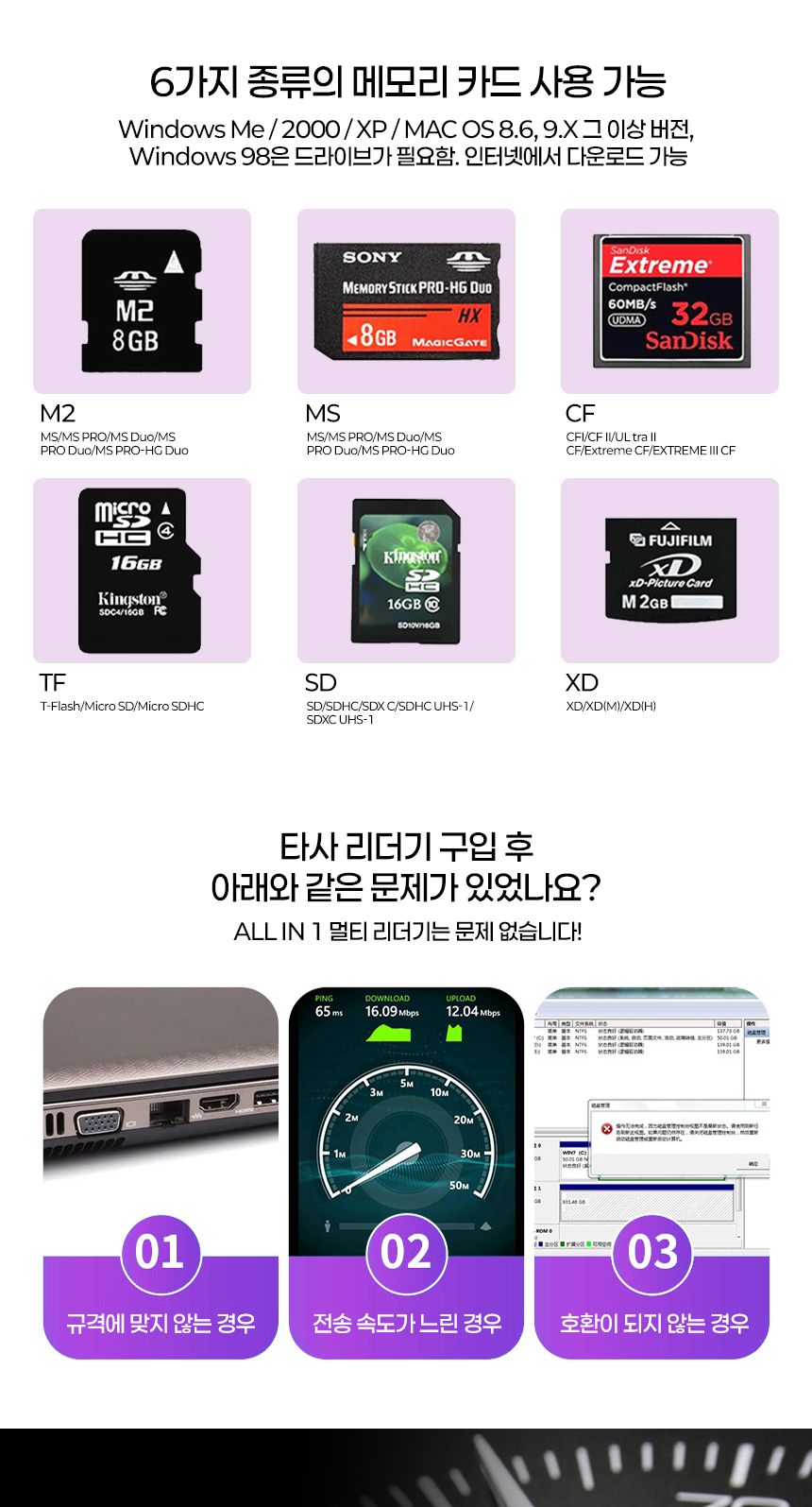 SMJ 올인원 USB 2.0 카드 멀티리더기 블랙 6슬롯/리더/카드리더/멀티리더기/카드리더기/캠코더용품/카메라