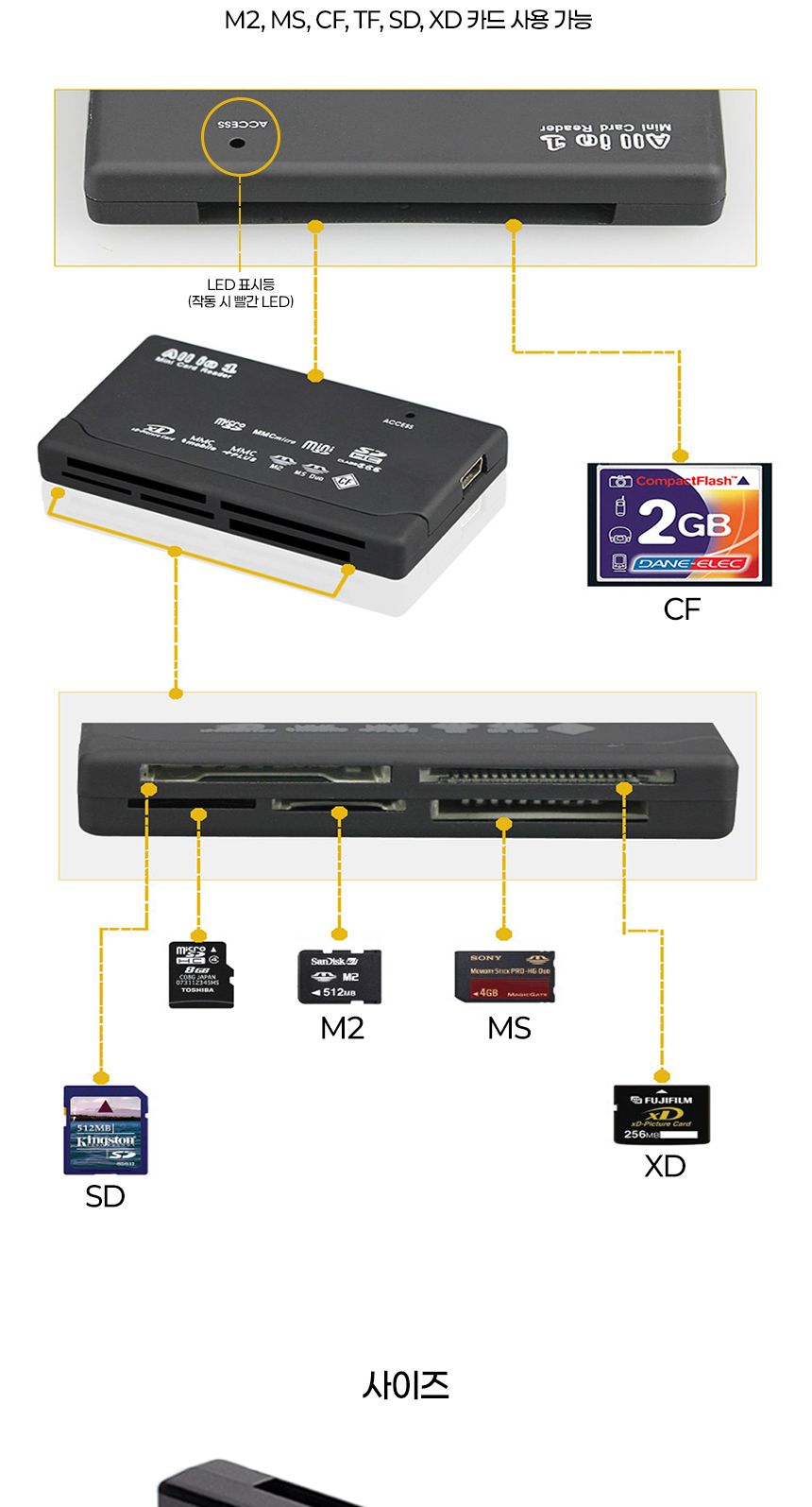 SMJ 올인원 USB 2.0 카드 멀티리더기 블랙 6슬롯/리더/카드리더/멀티리더기/카드리더기/캠코더용품/카메라