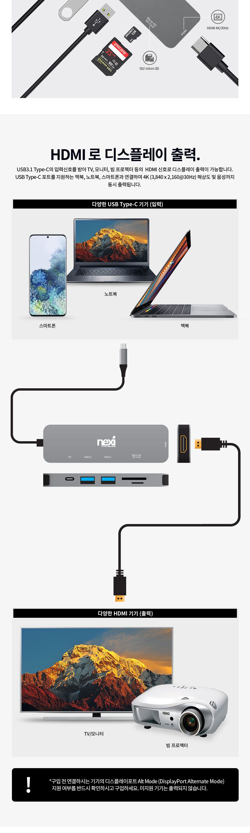 USB 허브 멀티포트 6종류단자 HDMI 미러링 화면확장/HDMI허브/HDMI케이블/허브/C타입멀티허브/USB멀티허브/