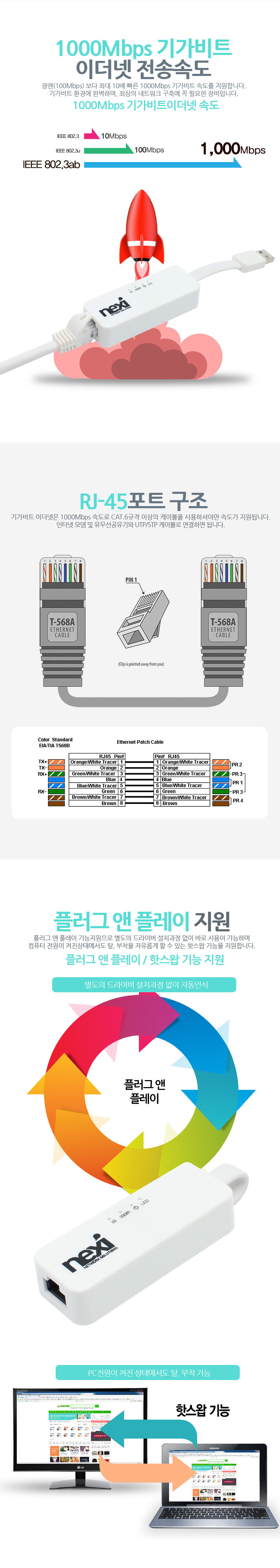 USB랜카드 USB포트인터넷 기가통신 자동인식 LED표시/랜카드/네트워크주변기기/네트워크/네트워크용품/무선