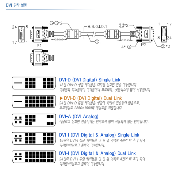NM DVI-D 듀얼링크 케이블 Gold Metal 1.8m/케이블/DVI케이블/듀얼케이블/듀얼DVI케이블/모니터연결케이블/