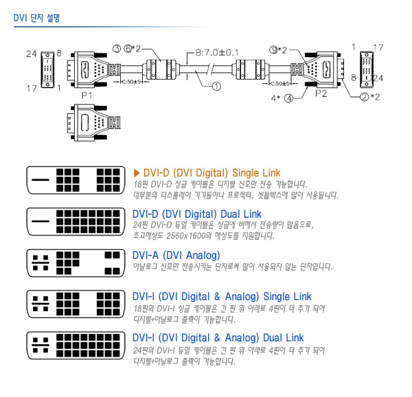 NM DVI-D 싱글링크 케이블 Gold Metal 1.8m/케이블/DVI케이블/듀얼케이블/듀얼DVI케이블/모니터연결케이블/