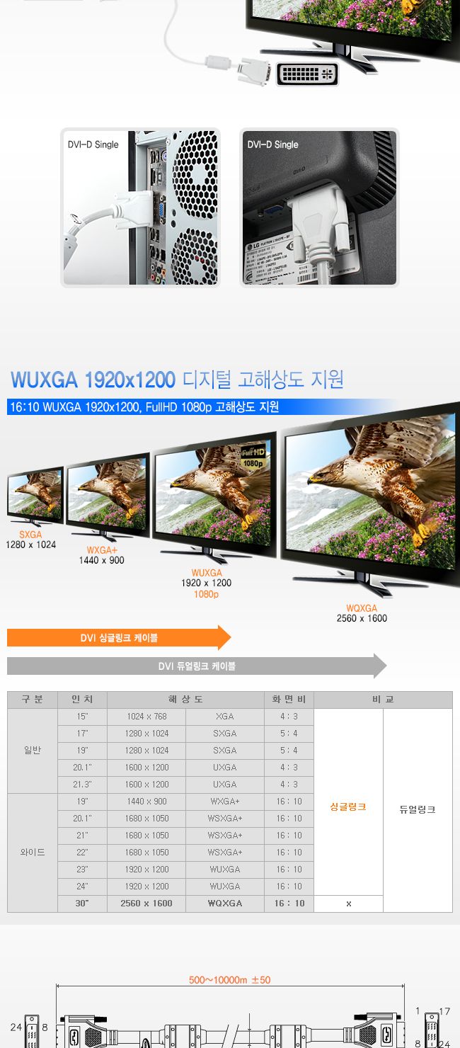 NM DS05 DVI-D 싱글 케이블 0.5m/케이블/DVI케이블/듀얼케이블/듀얼DVI케이블/모니터연결케이블/모니터케이