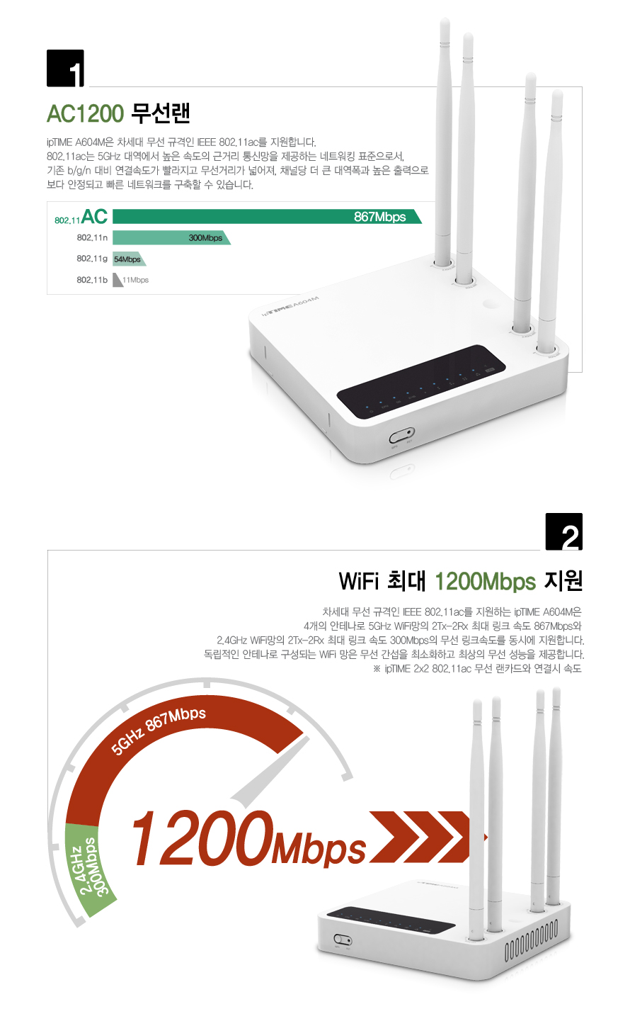 아이피 타임 유무선공유기 안테나4개/기가공유기/허브USB/공유기허브/허브공유기/WIFI유무선공유기/허브/인