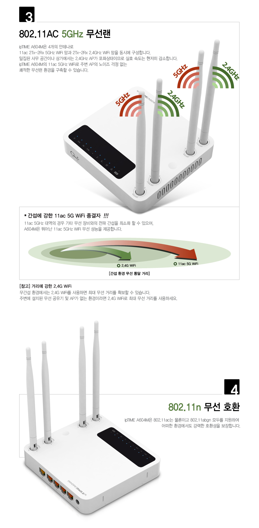 아이피 타임 유무선공유기 안테나4개/기가공유기/허브USB/공유기허브/허브공유기/WIFI유무선공유기/허브/인