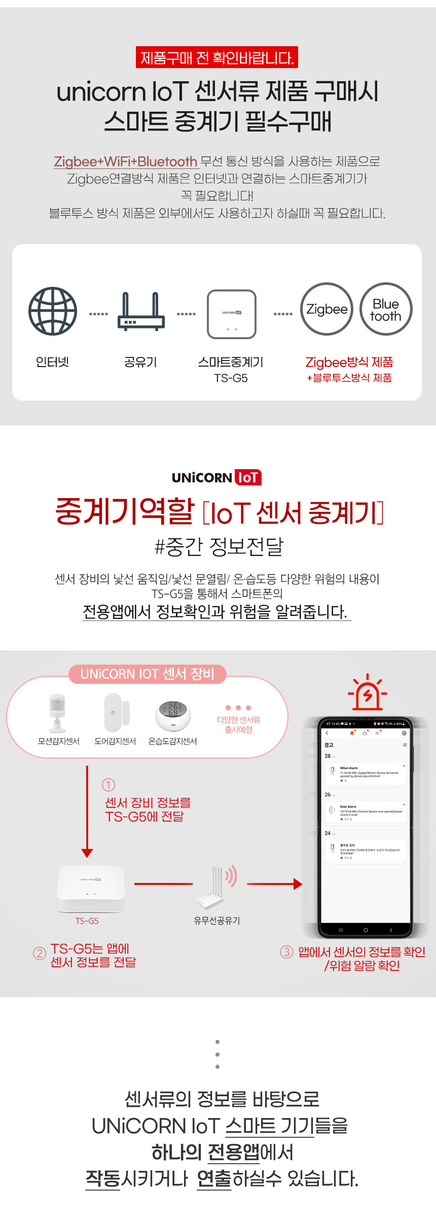 유니콘 IoT TS-G5 홈IOT 스마트중계기 원격제어 Zigbe/중계기/스마트중계/원격중계/홈제어/홈제어기/홈원격