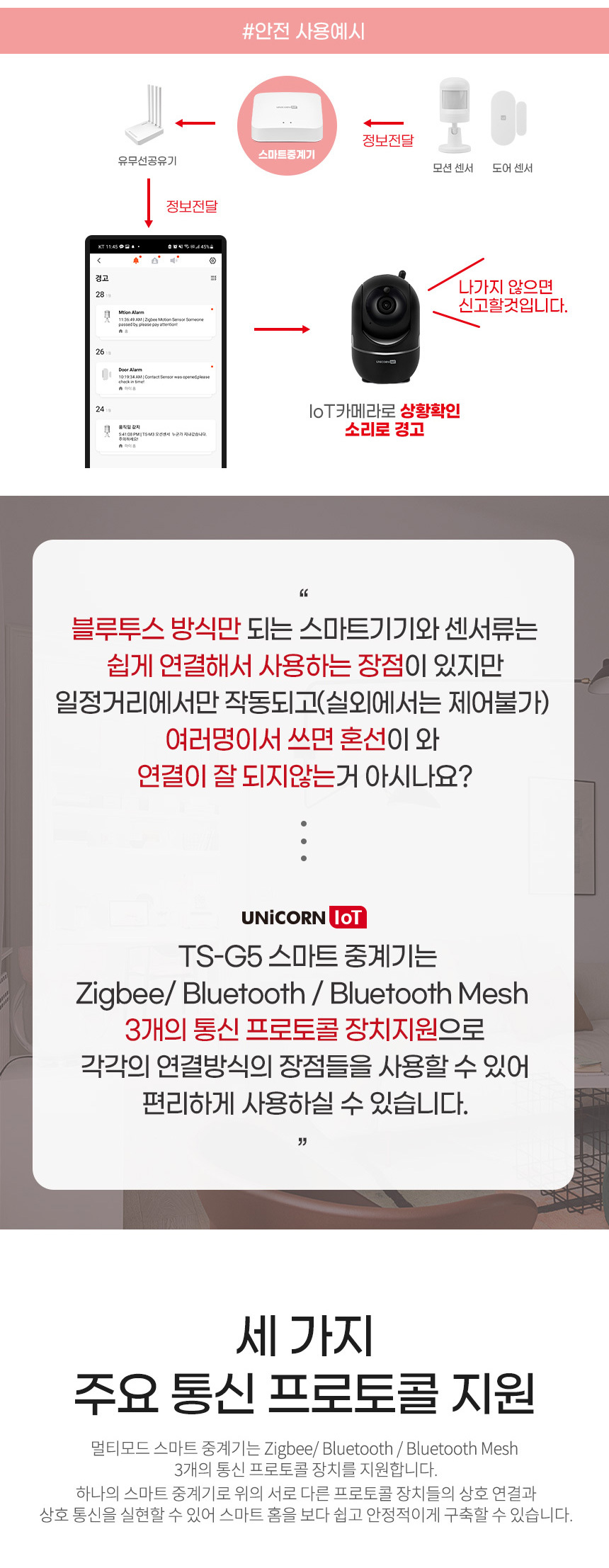 유니콘 IoT TS-G5 홈IOT 스마트중계기 원격제어 Zigbe/중계기/스마트중계/원격중계/홈제어/홈제어기/홈원격