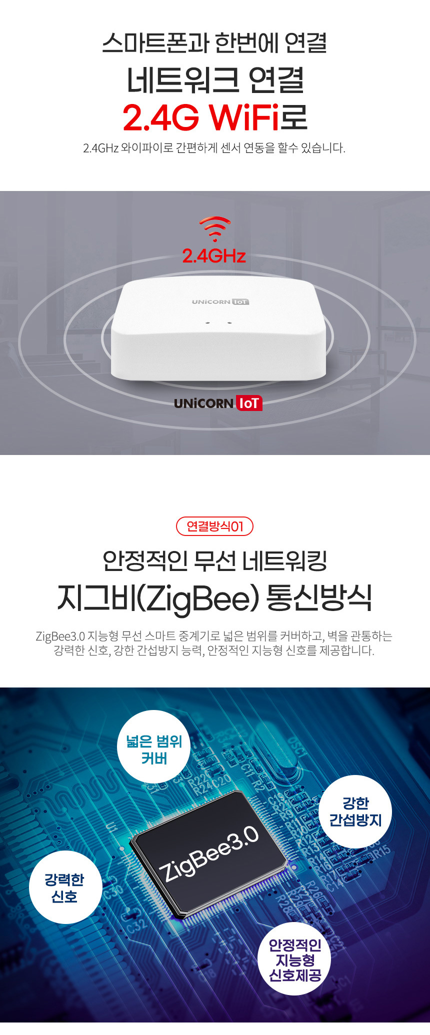 유니콘 IoT TS-G5 홈IOT 스마트중계기 원격제어 Zigbe/중계기/스마트중계/원격중계/홈제어/홈제어기/홈원격