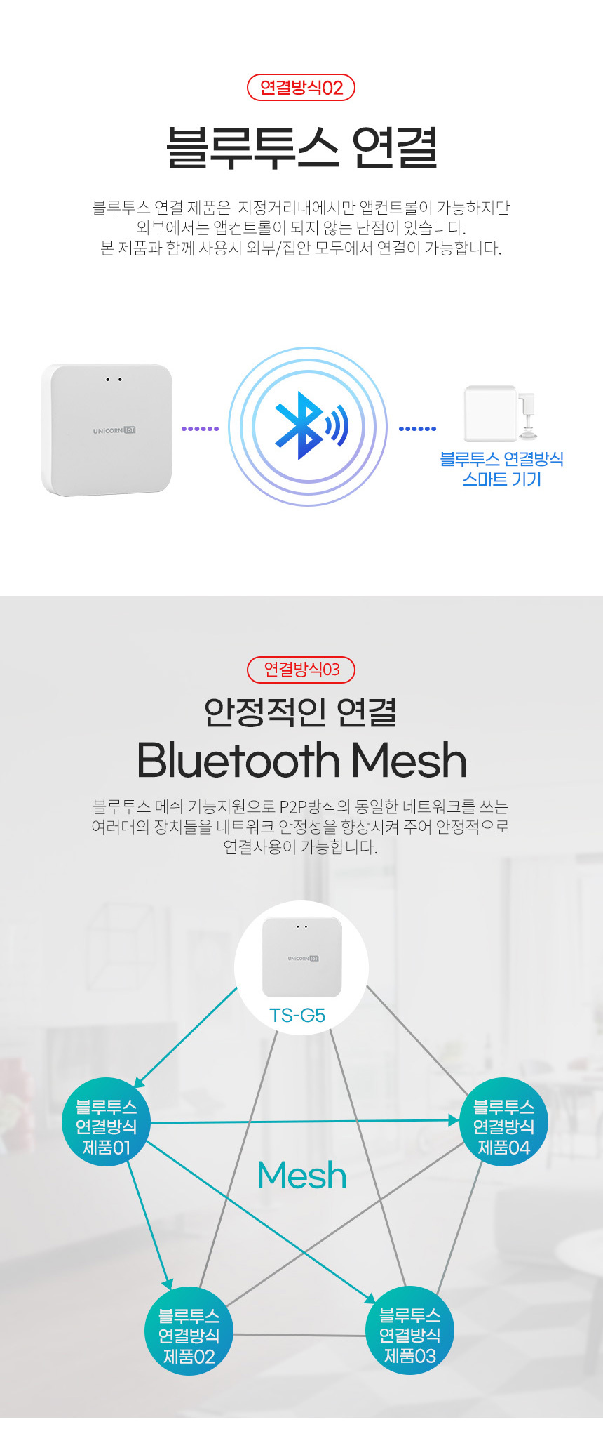 유니콘 IoT TS-G5 홈IOT 스마트중계기 원격제어 Zigbe/중계기/스마트중계/원격중계/홈제어/홈제어기/홈원격