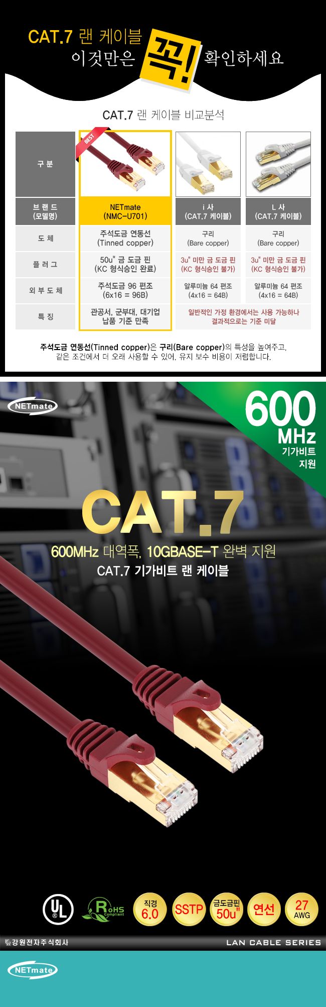 NM U7005Z CAT.7 SSTP 다이렉트 케이블 0.5m/다이랙트랜선/다이렉트랜선/랜연결케이블/컴퓨터렌케이블/렌선