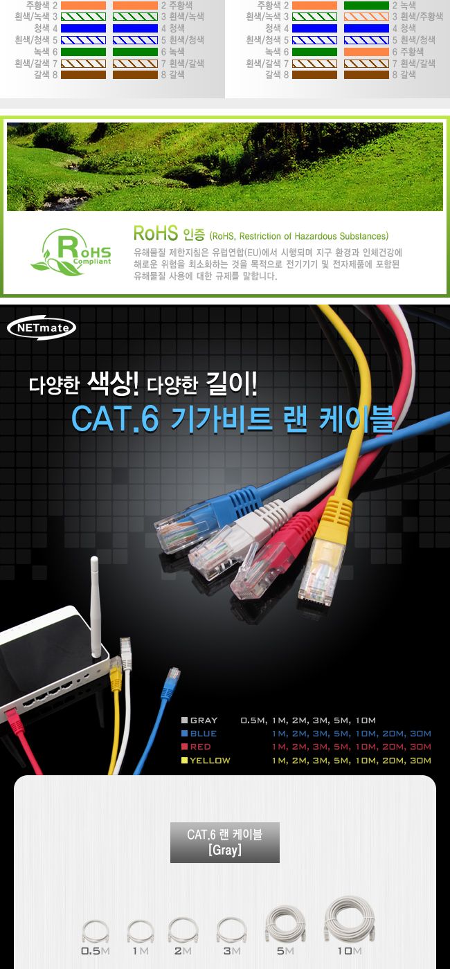 NM CAT.6 UTP다이렉트 케이블 보급형 5m/랜연결케이블/컴퓨터렌케이블/렌선케이블/컴퓨터인터넷케이블/케이