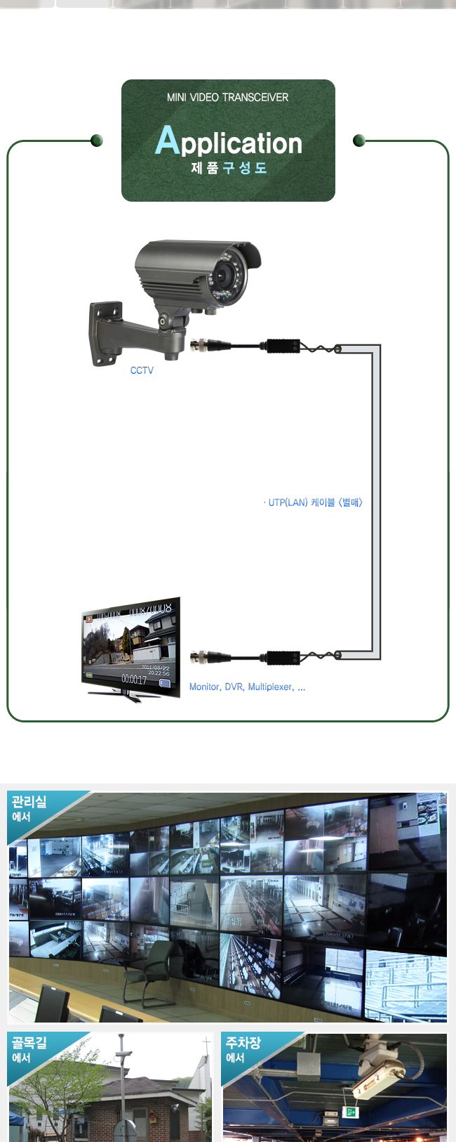 NM CCTV 영상 장거리 전송장치(송수신기 겸용/커넥터/CCTV커넥터/영상전송장치/장거리영상전송장치/영상수