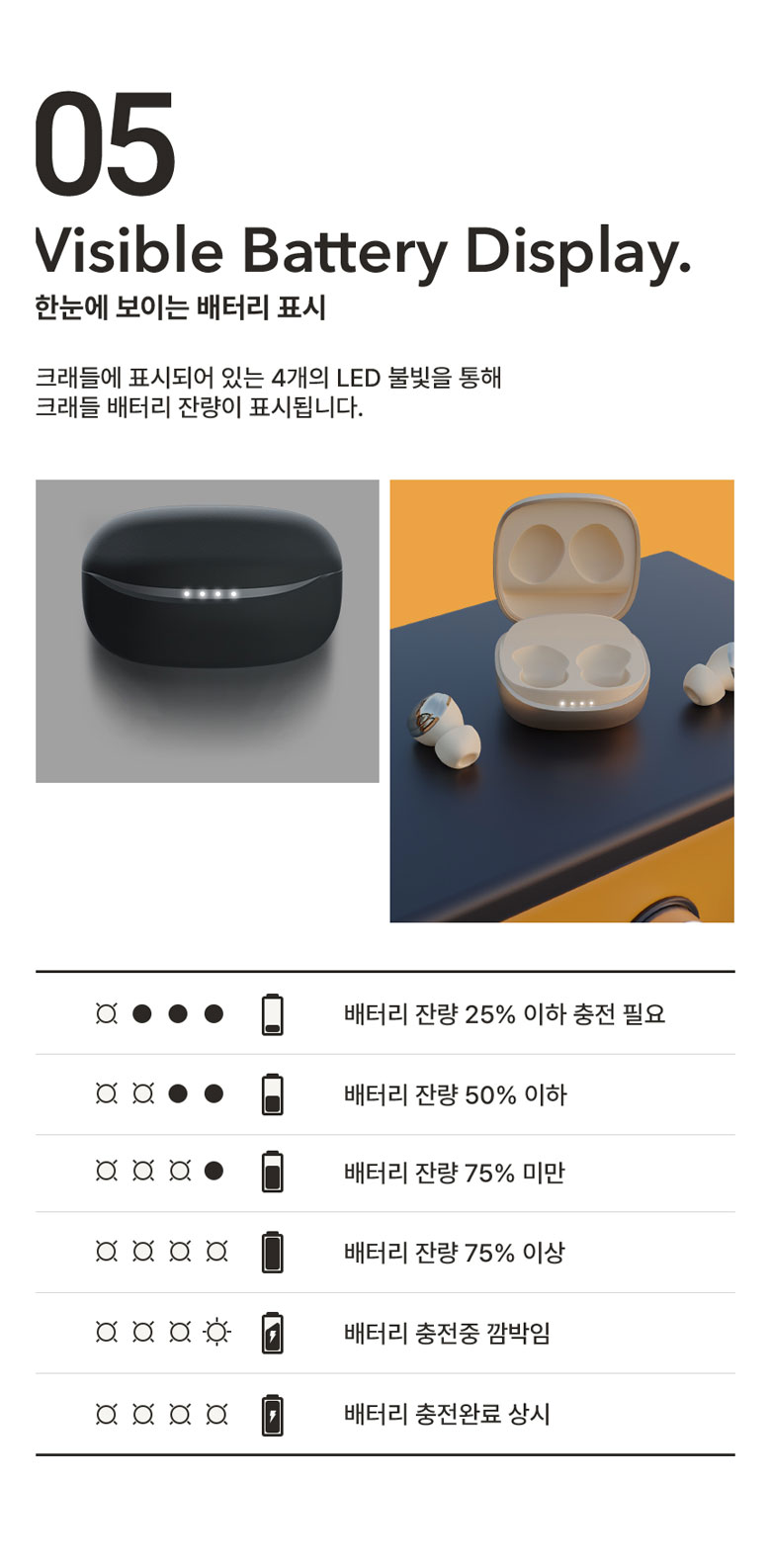 잇서 사운드프로 커널형 버즈 무선 블루투스 이어폰/이어폰/이어셋/무선이어셋/블루투스이어셋/고급이어폰/