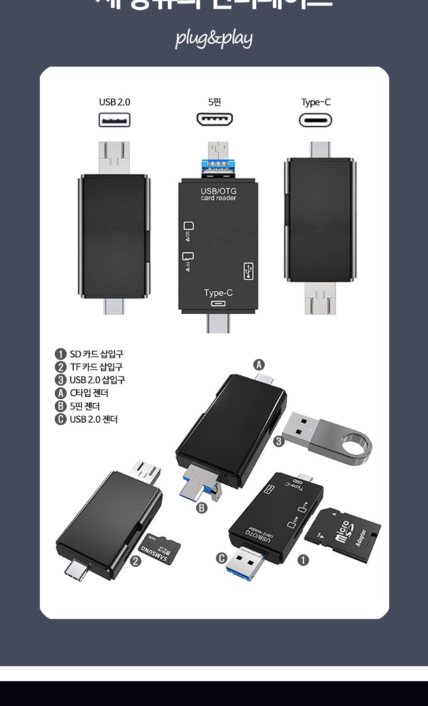 SMJ SD멀티리더기 C타입 OTG카드 USB 2.0 TF 블랙박스/리더기/멀티리더기/멀티리더포켓/휴대용리더기/멀티