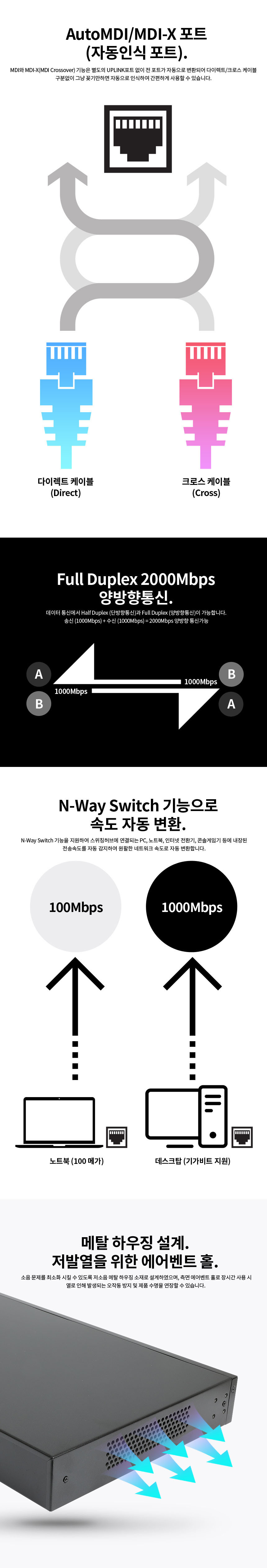 기가비트지원 16포트 타장비 자동인식포트 스위칭허브/허브/네트워크/인터넷허브/랜허브/랜케이블/랜선허브