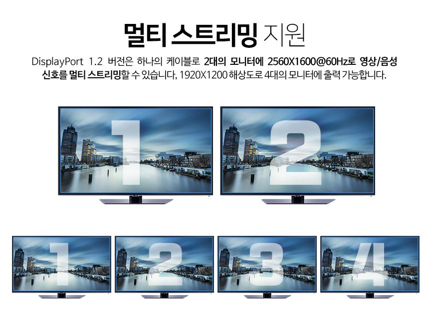 케이네트 DP케이블 더미 디스플레이포트 V1.2 3.0m/케이블/영상선/영상전송/영성케이블/영상전송케이블/DP