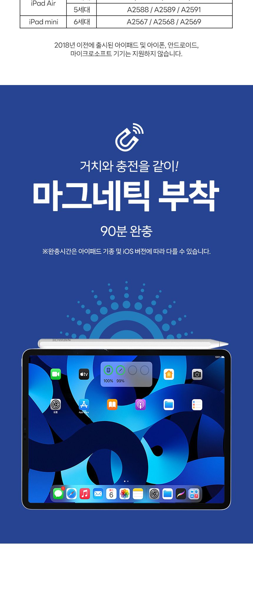 뉴에이커 무선충전 아이패드펜슬 2세대/태블릿펜/아이패드용품/스마트터치펜/정전식터치팬/아이패드터치펜/