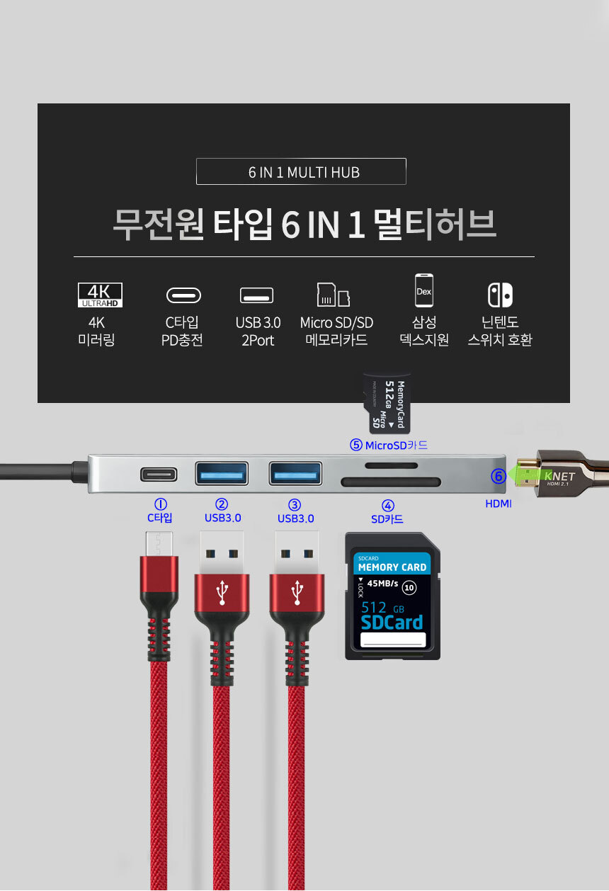 케이베스트 mi400 usb c타입 멀티 허브 6IN1/허브/C타입멀티허브/USB멀티허브/SD카드리더기/맥북허브/노트