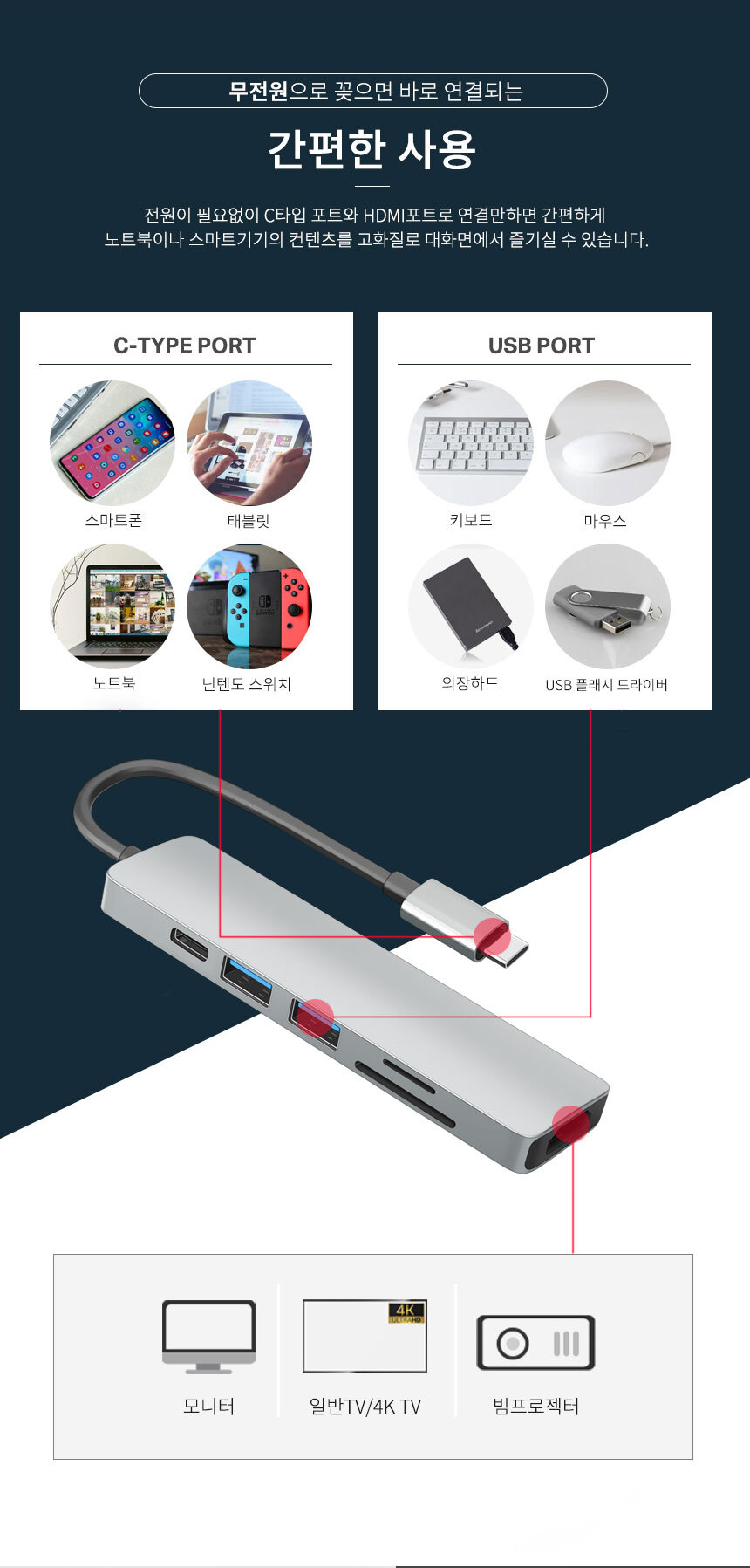 케이베스트 mi400 usb c타입 멀티 허브 6IN1/허브/C타입멀티허브/USB멀티허브/SD카드리더기/맥북허브/노트