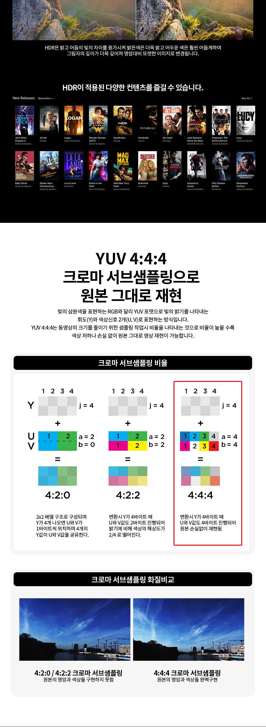 HDMI V2.0 하이브리드 광케이블 18Gbps 대역폭 70m/HDMI/HDMI케이블/HDMI선/모니터케이블/노트북용케이블/