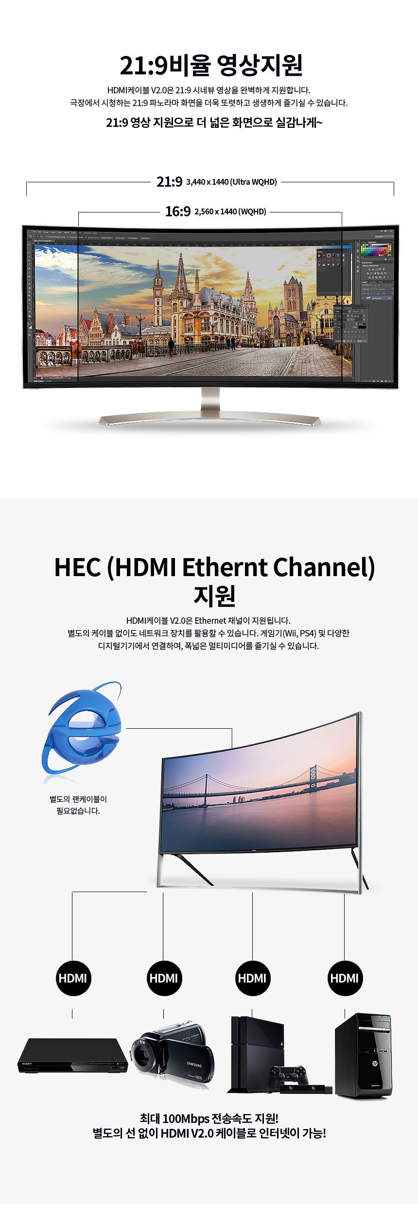 HDMI V2.0 하이브리드 광케이블 18Gbps 대역폭 70m/HDMI/HDMI케이블/HDMI선/모니터케이블/노트북용케이블/