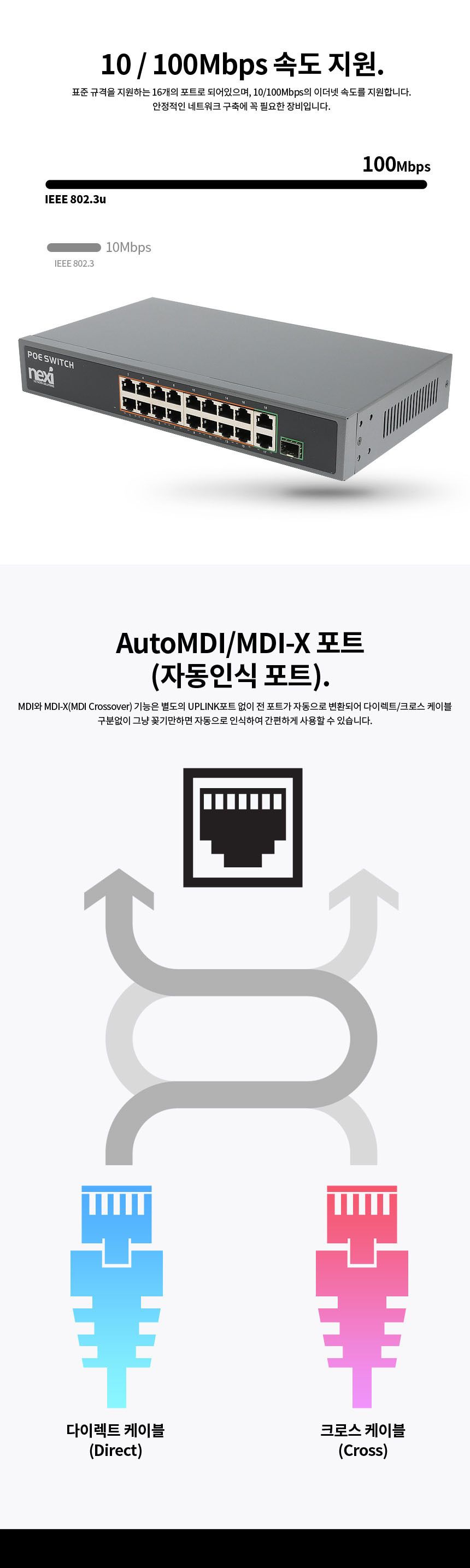 전원없이 CCTV연결 250W전력지원 PoE스위치허브16포트/CCTV허브/스위치허브/POE스위치/POE허브/POE스위치허