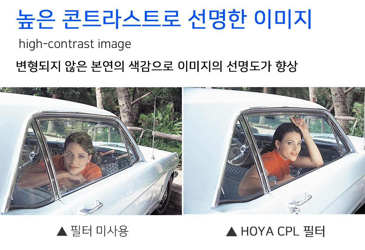 호야 UX CPL 55mm 발수코팅 필터+렌즈캡+크리닝티슈/편광렌즈/편광필터렌즈/렌즈/카메라렌즈/렌즈/디카렌즈