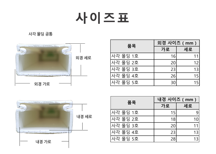 사각 전선 몰딩 백색 5호/케이블몰드/케이블정리몰드/전선몰드/전선정리/전선쫄대/케이블쫄대/케이블몰딩/