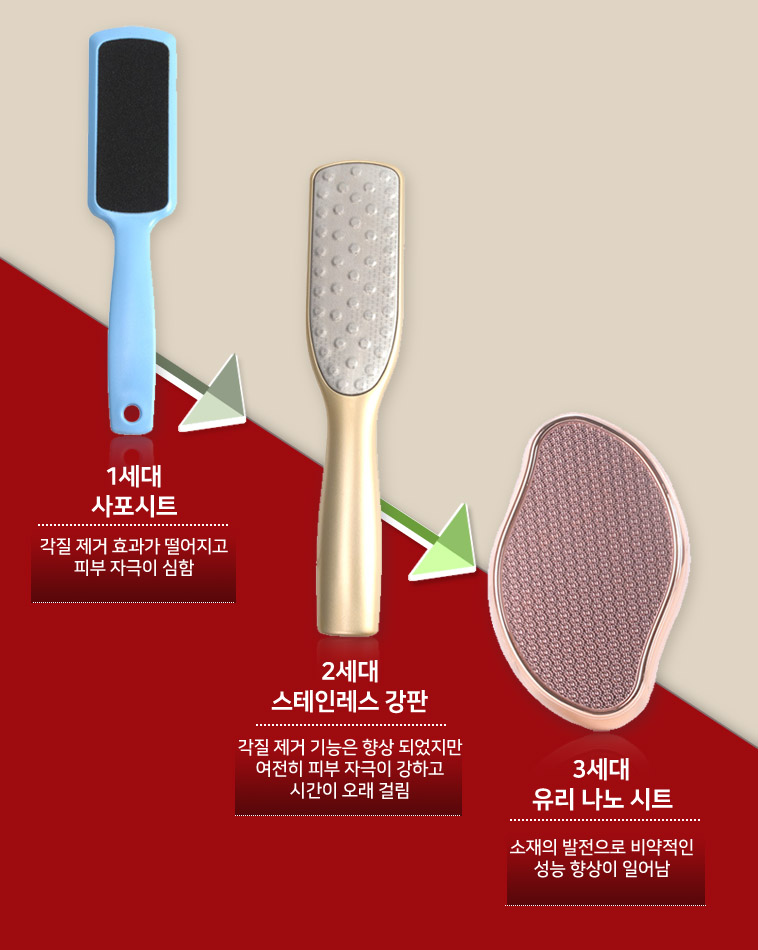 뒤꿈치 굳은살 각질 제거 풋파일 나노유리 4세대/풋각질/풋각질제거/굳은살관리/굳은살제거파일/뒤꿈치/굳