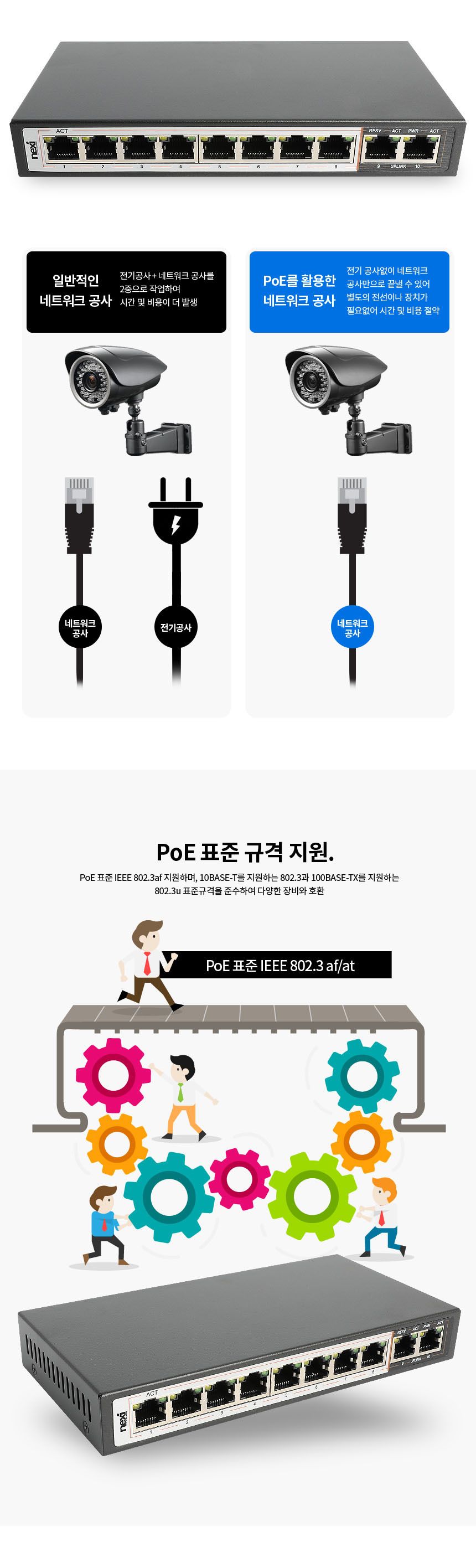 전원없이 CCTV연결 PoE 허브8포트 자동인식 96W지원/CCTV허브/POE스위치/POE허브/POE스위치허브/허브/네트