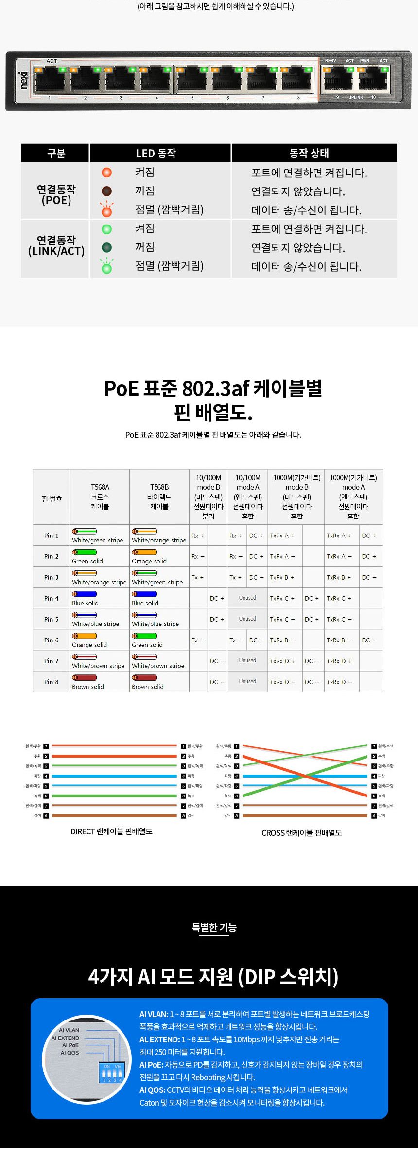 전원없이 CCTV연결 PoE 허브8포트 자동인식 96W지원/CCTV허브/POE스위치/POE허브/POE스위치허브/허브/네트