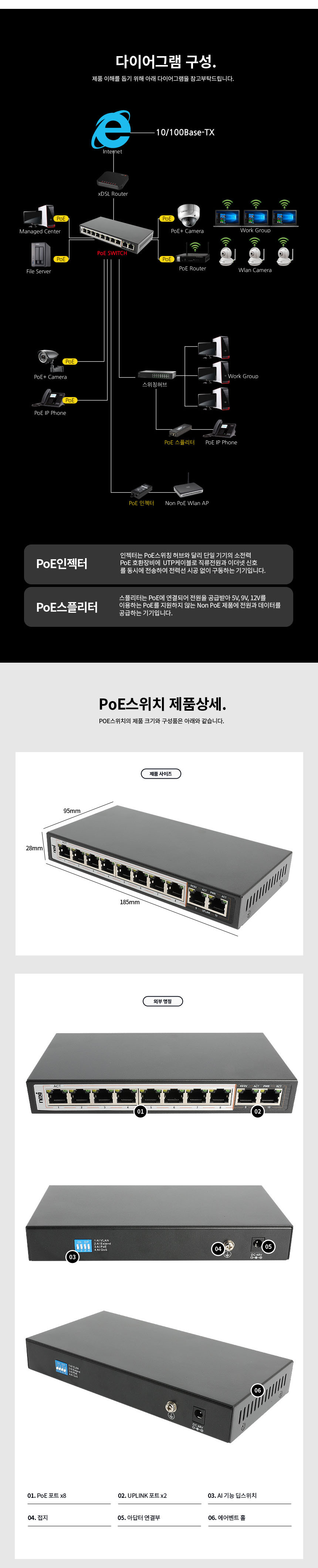 전원없이 CCTV연결 PoE 허브8포트 자동인식 96W지원/CCTV허브/POE스위치/POE허브/POE스위치허브/허브/네트