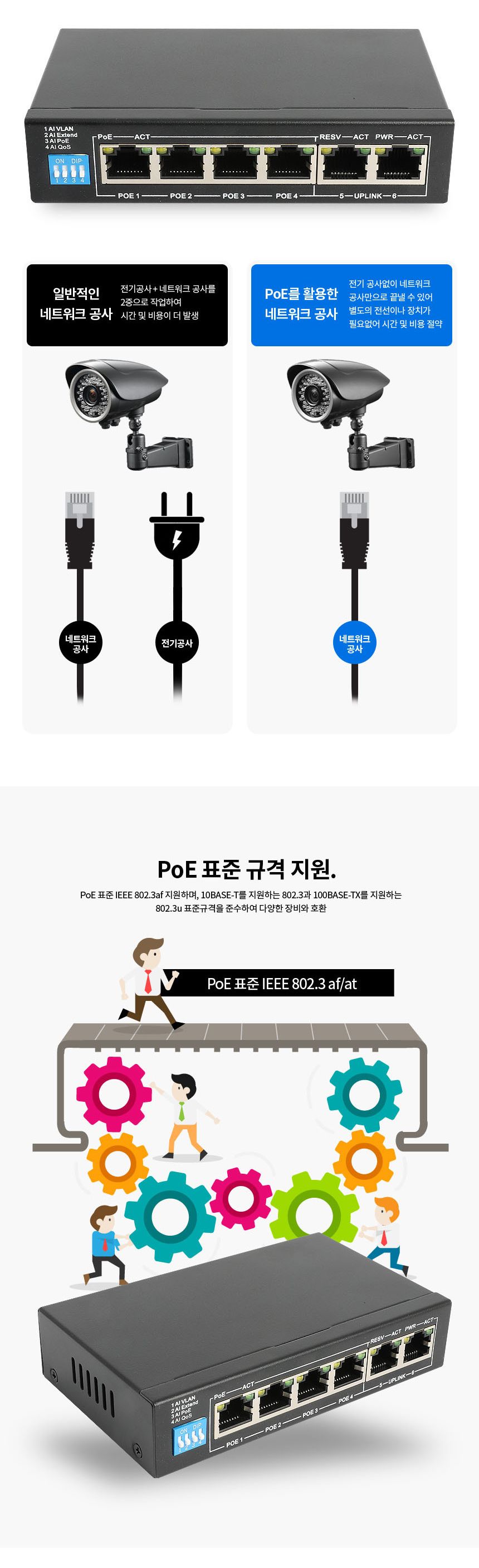 전원없이 CCTV연결 PoE 허브6포트 거리250M 자동인식/CCTV허브/POE스위치/POE허브/POE스위치허브/허브/네트