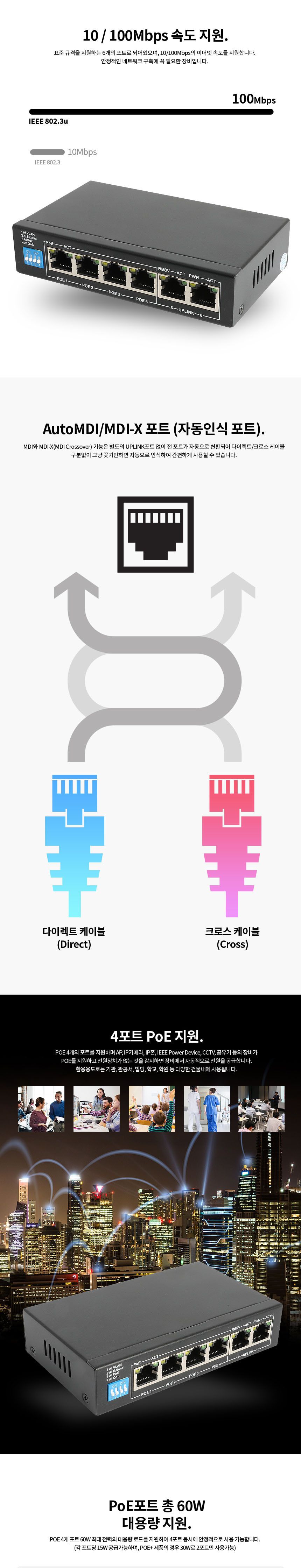 전원없이 CCTV연결 PoE 허브6포트 거리250M 자동인식/CCTV허브/POE스위치/POE허브/POE스위치허브/허브/네트