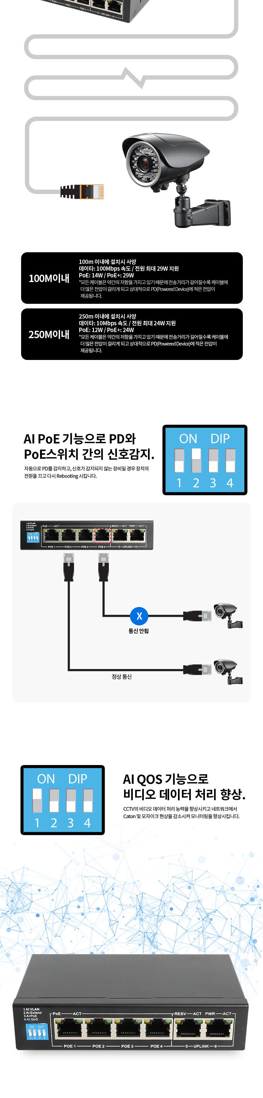 전원없이 CCTV연결 PoE 허브6포트 거리250M 자동인식/CCTV허브/POE스위치/POE허브/POE스위치허브/허브/네트