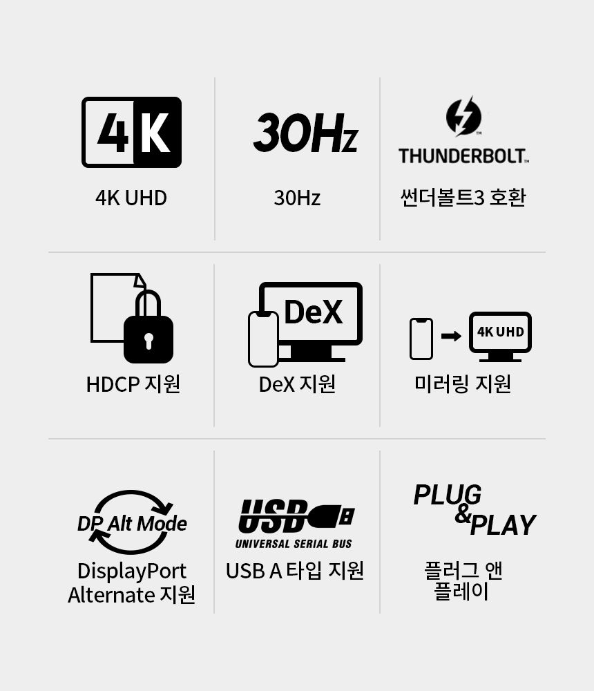 4K핸드폰 미러링케이블 3M 충전 USBC타입 to HDMI MHL/스마트미러링/핸드폰TV연결/스마트폰미러링/스마트폰