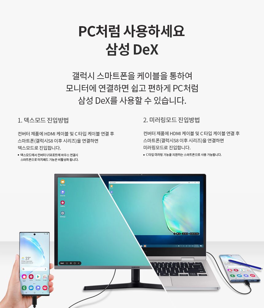 4K핸드폰 미러링케이블 3M 충전 USBC타입 to HDMI MHL/스마트미러링/핸드폰TV연결/스마트폰미러링/스마트폰