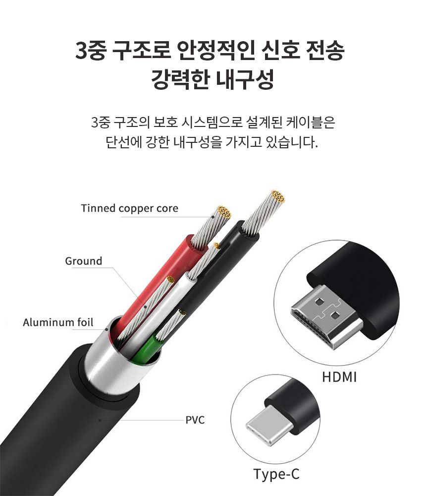 4K핸드폰 미러링케이블 3M 충전 USBC타입 to HDMI MHL/스마트미러링/핸드폰TV연결/스마트폰미러링/스마트폰