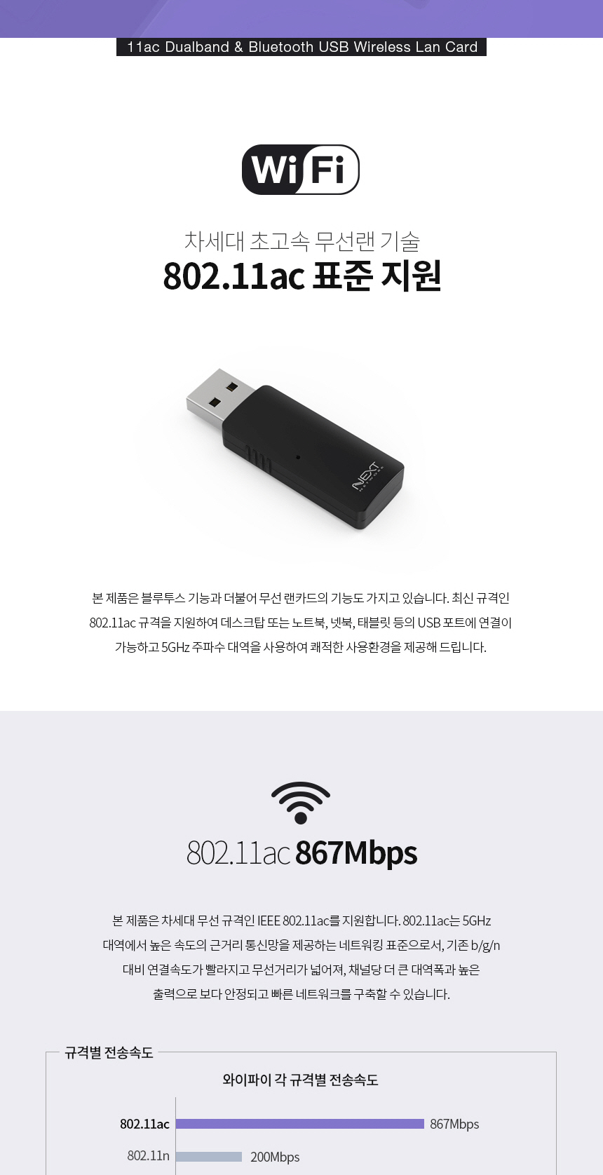 휴대 WIFI USB 무선 랜카드 블루투스 와이파이 공유기/블루투스랜카드/무선랜/무선랜카드/무선와이파이/노