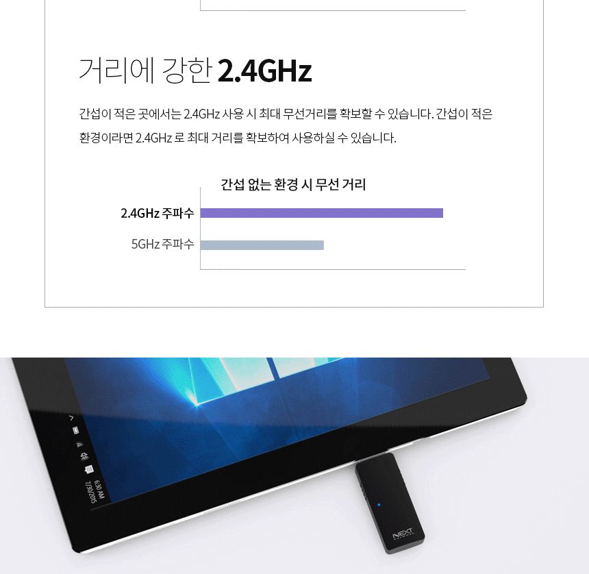 휴대 WIFI USB 무선 랜카드 블루투스 와이파이 공유기/블루투스랜카드/무선랜/무선랜카드/무선와이파이/노
