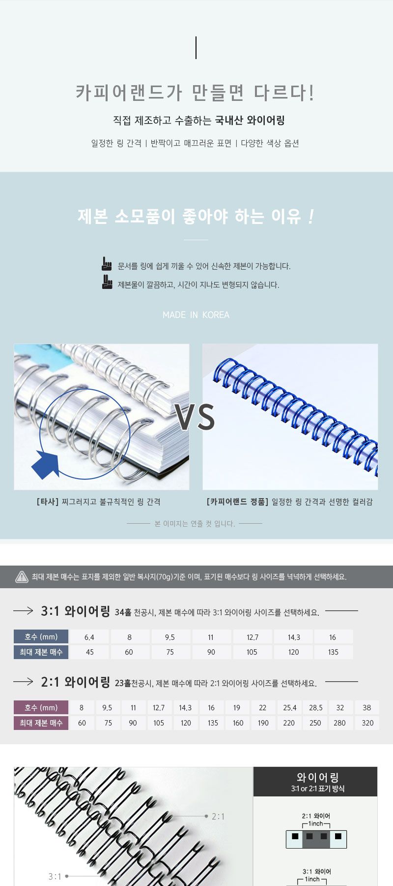 카피어랜드 3대1 와이어링 6.4mm 100개입/링/제본링/제본용링/와이어링/코일링/와이어코일링/제본코일링/제