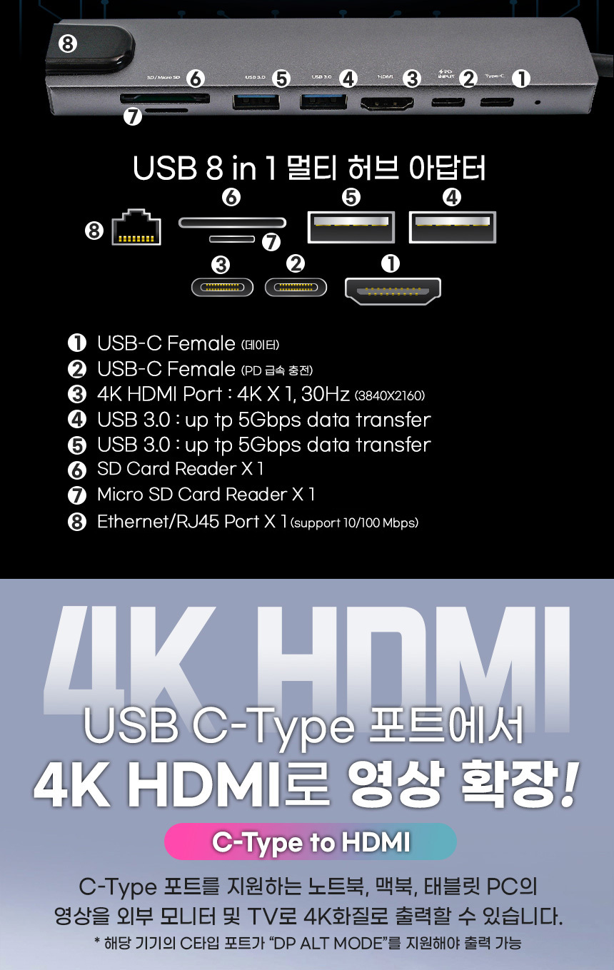 케이베스트 usb c타입 멀티 허브 8IN1 ch800/허브/멀티허브/C타입허브/C형허브/C타입허브/맥북허브/노트북