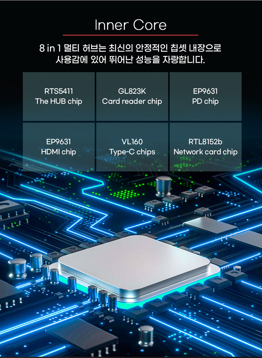 케이베스트 usb c타입 멀티 허브 8IN1 ch800/허브/멀티허브/C타입허브/C형허브/C타입허브/맥북허브/노트북