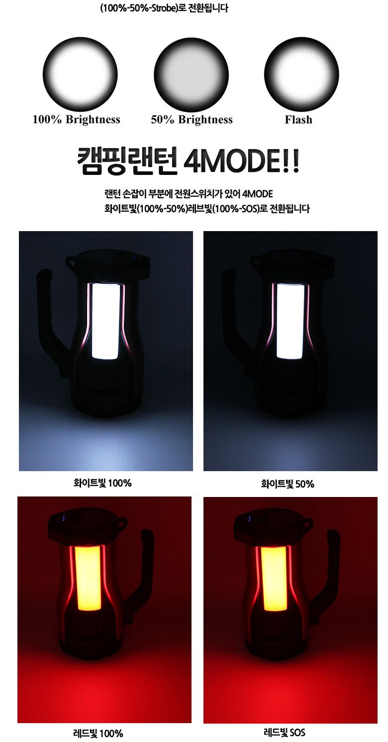 LED 충전식 캠핑 랜턴 손전등 후레쉬 서치라이트 T500 캠핑용품 충전식랜턴 헤드랜턴 후레쉬 손전등 LED후레쉬 랜턴 헤드램프 캠핑랜턴 낚시랜턴 등산랜턴 해루질랜턴 비상등 서치램프