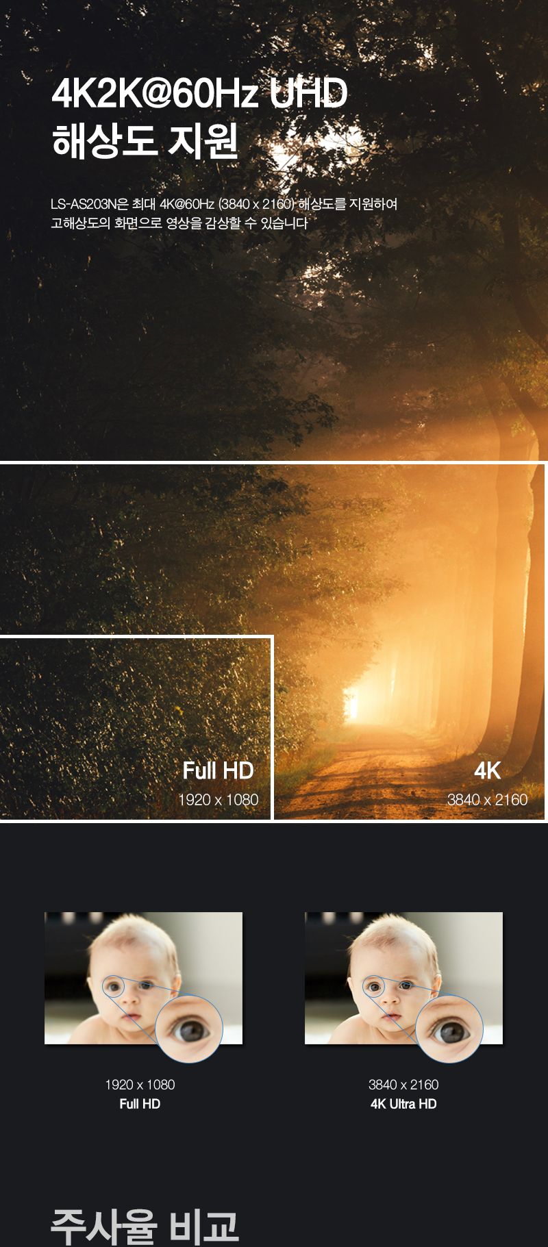 HDMI 2.0 선택기 1대3/모니터장비/모니터연결/모니터연결장비/영상장비/영상선택/영상선택기/화면선택기/HD