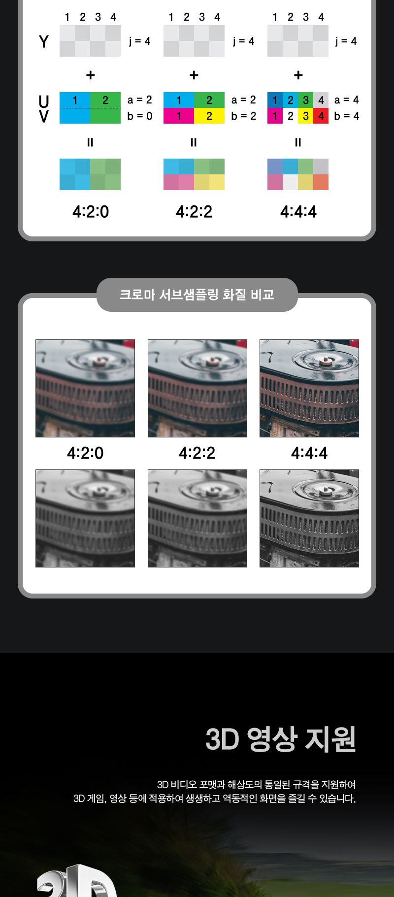 HDMI 2.0 선택기 1대3/모니터장비/모니터연결/모니터연결장비/영상장비/영상선택/영상선택기/화면선택기/HD