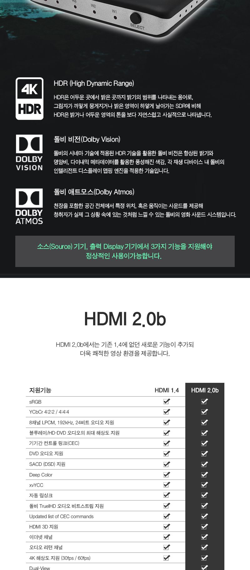 HDMI 2.0 선택기 1대3/모니터장비/모니터연결/모니터연결장비/영상장비/영상선택/영상선택기/화면선택기/HD