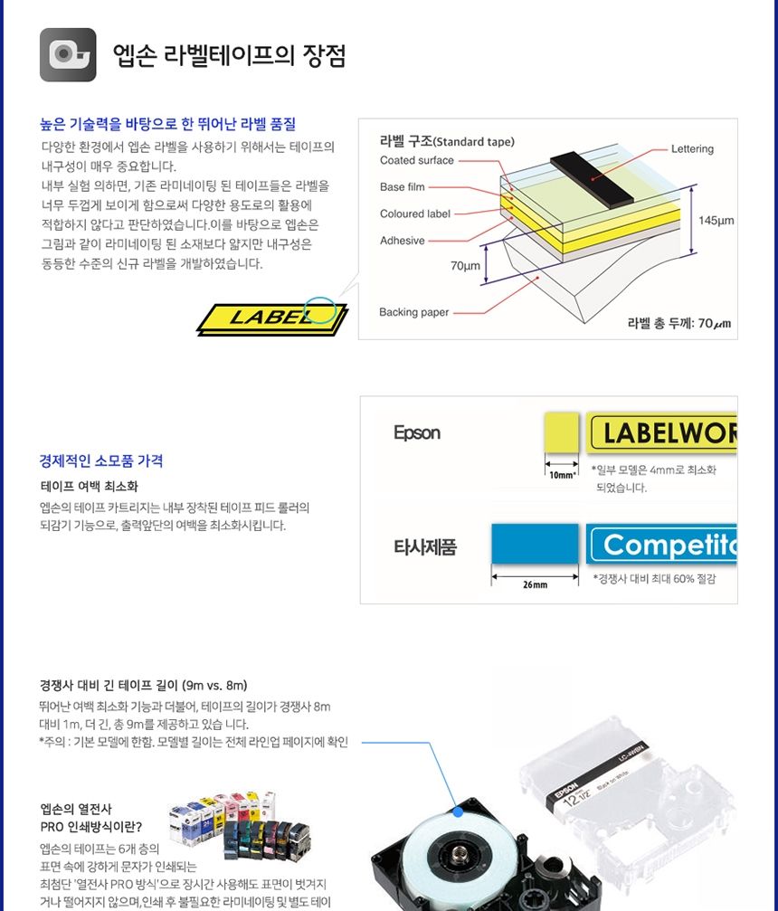 엡손 라벨 테이프 SS18R 폭 18mm 백색바탕 적글씨/라벨지/라벨테이프/리필테이프/리필라벨지/엡손라벨/엡손