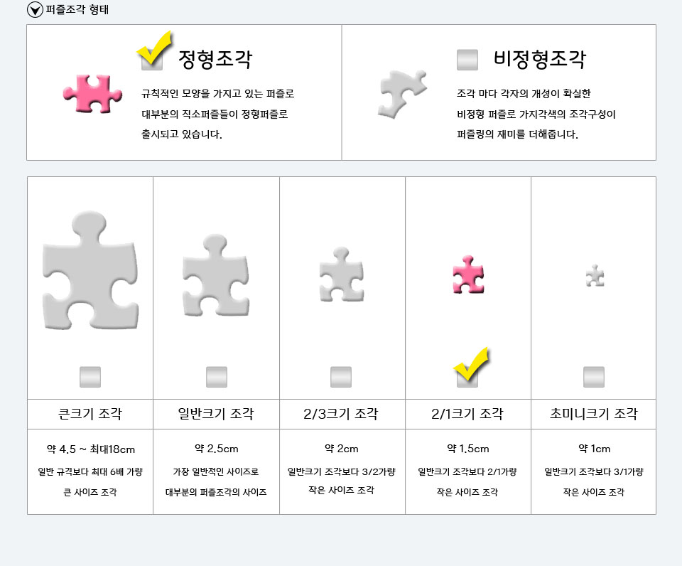 퍼즐라이프 직소퍼즐 108조각 별이 빛나는 밤에/미니퍼즐/판퍼즐/작품퍼즐/퍼즐/종이퍼즐/액자퍼즐/퍼즐액